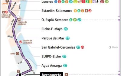 Alacant recupera el bus 24 hores a l’aeroport (C6)davant l’augment de turistes que arriben a la ciutat
